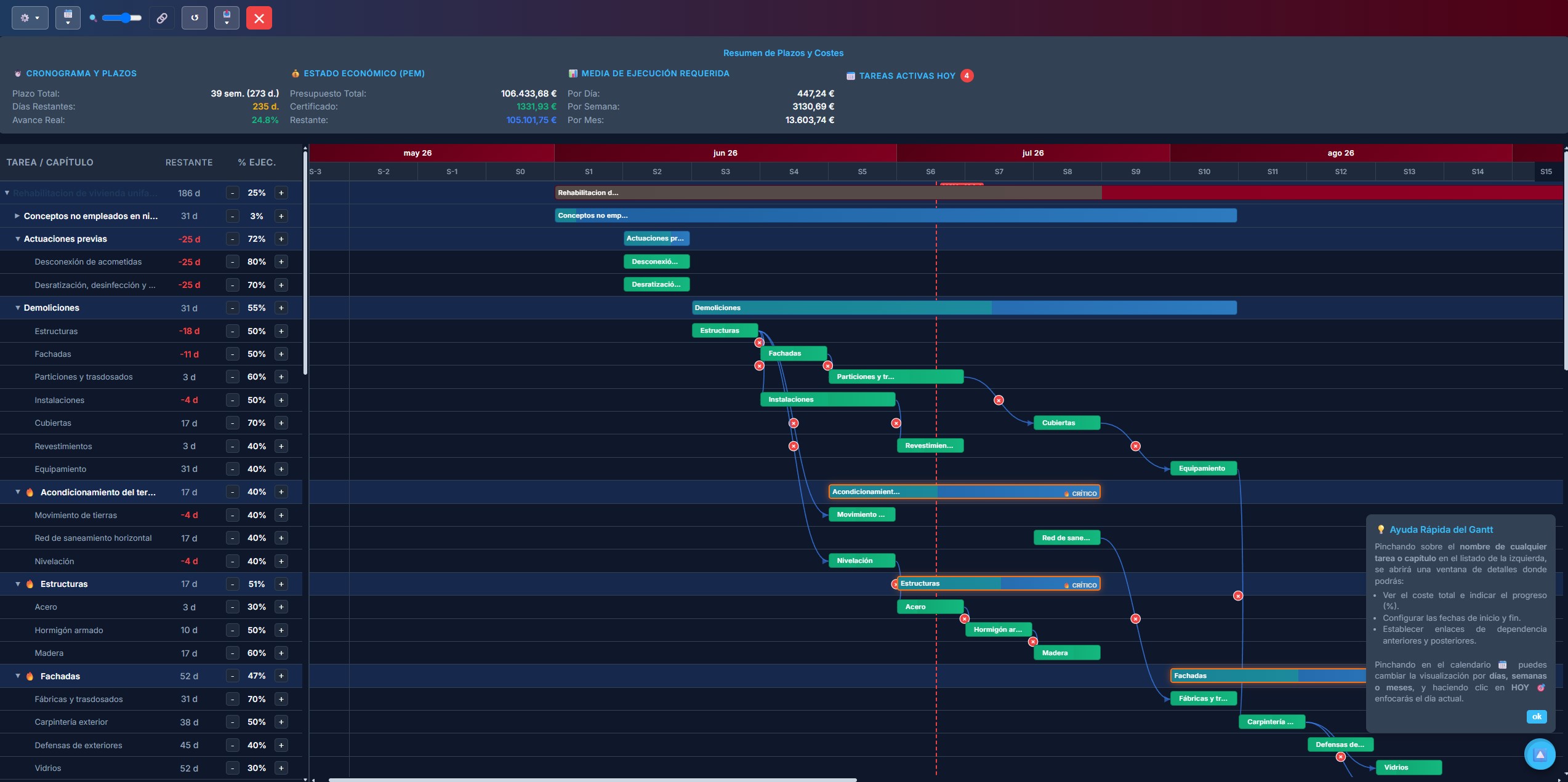 Gantt